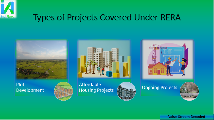 Types of Projects Covered Under RERA